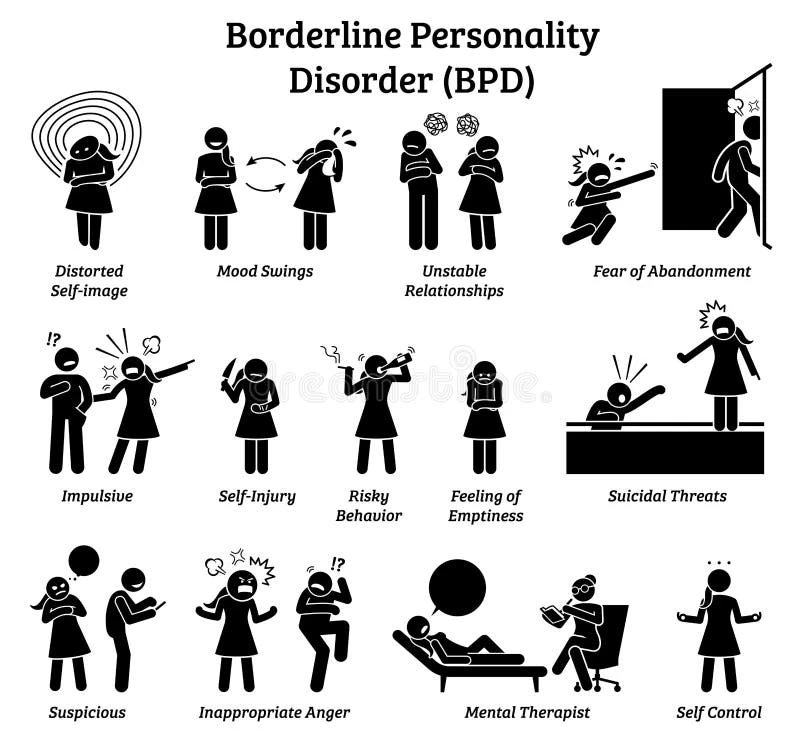 image about اضطراب الشخصية الحدية: أسبابه وأعراضه