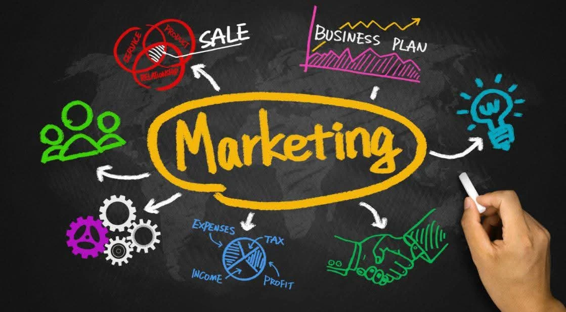 image about دليلك لتعلم مهارات و أدوات الربح من الانترنت