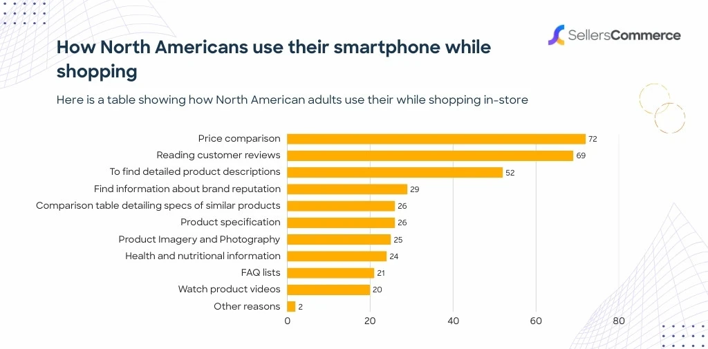 image about 10 E-commerce Trends You Can’t Ignore This Year