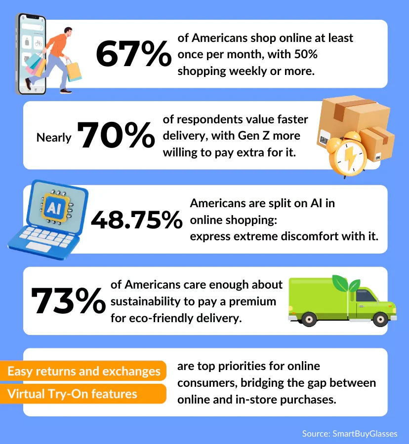 image about 10 E-commerce Trends You Can’t Ignore This Year