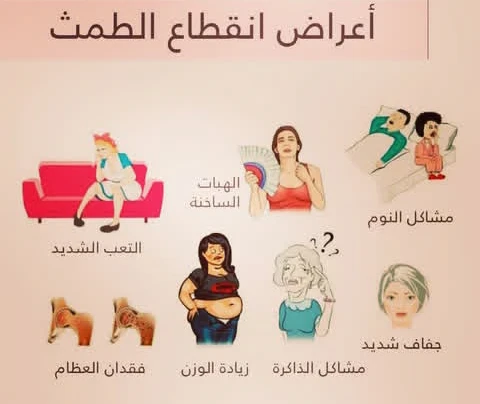 image about الهبات الساخنه وتقلبات المزاج