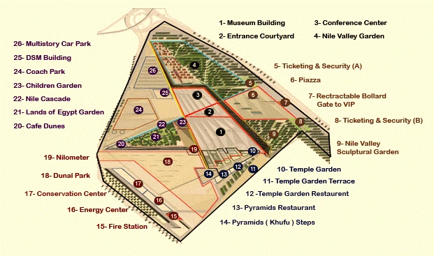 image about المتحف المصري الكبير 2025 ايقونه الحضاره المصريه وبوابه المستقبل