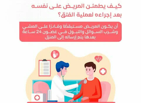 image about أنواع الفتق الشائعه