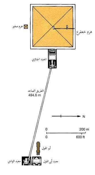 image about هرم خعفرع الأوسط وآثاره