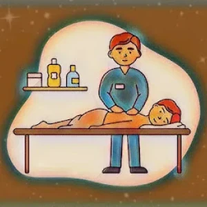 image about العلاج بالتدليك وتأثير التدليك على أجهزة الجسم المختلفة