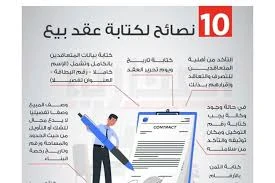 image about دليلك القانوني الشامل لكتابة عقد البيع الصحيح وحماية حقوقك 2025