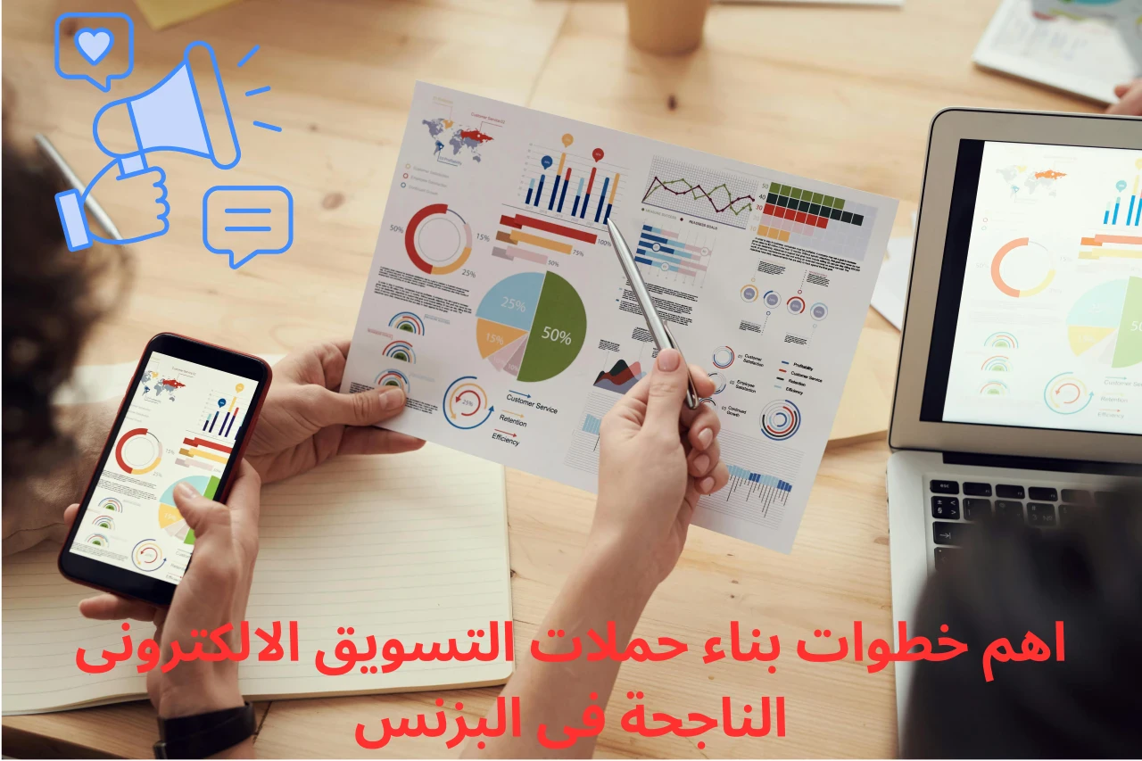 image about اهم خطوات بناء حملات التسويق الالكترونى الناجحة فى البزنس