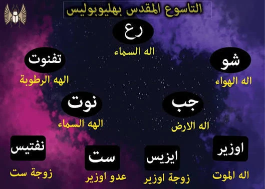 image about مجمع الآلهة التسع الكبري