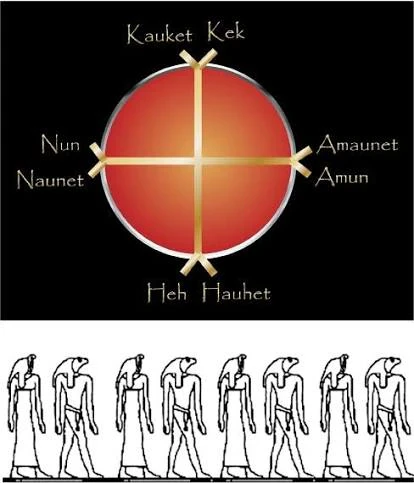 image about مجمع الآلهة الاشمونية الثمانية الكبري