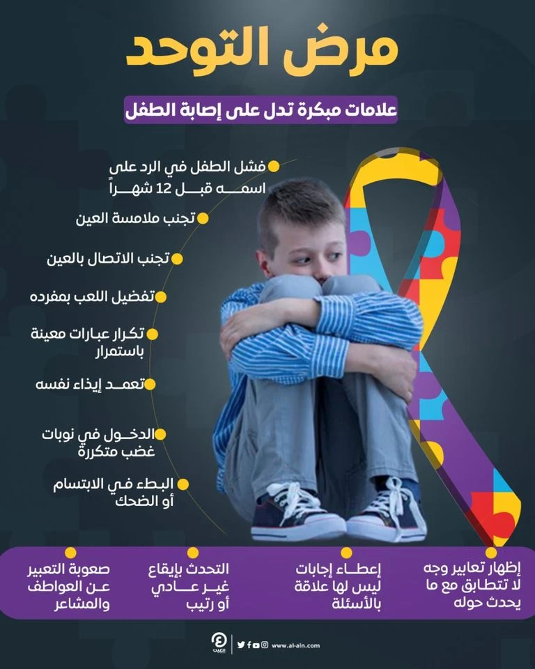 image about مرض التوحد عند الأطفال: الأسباب والعلاج والنصائح الهامة