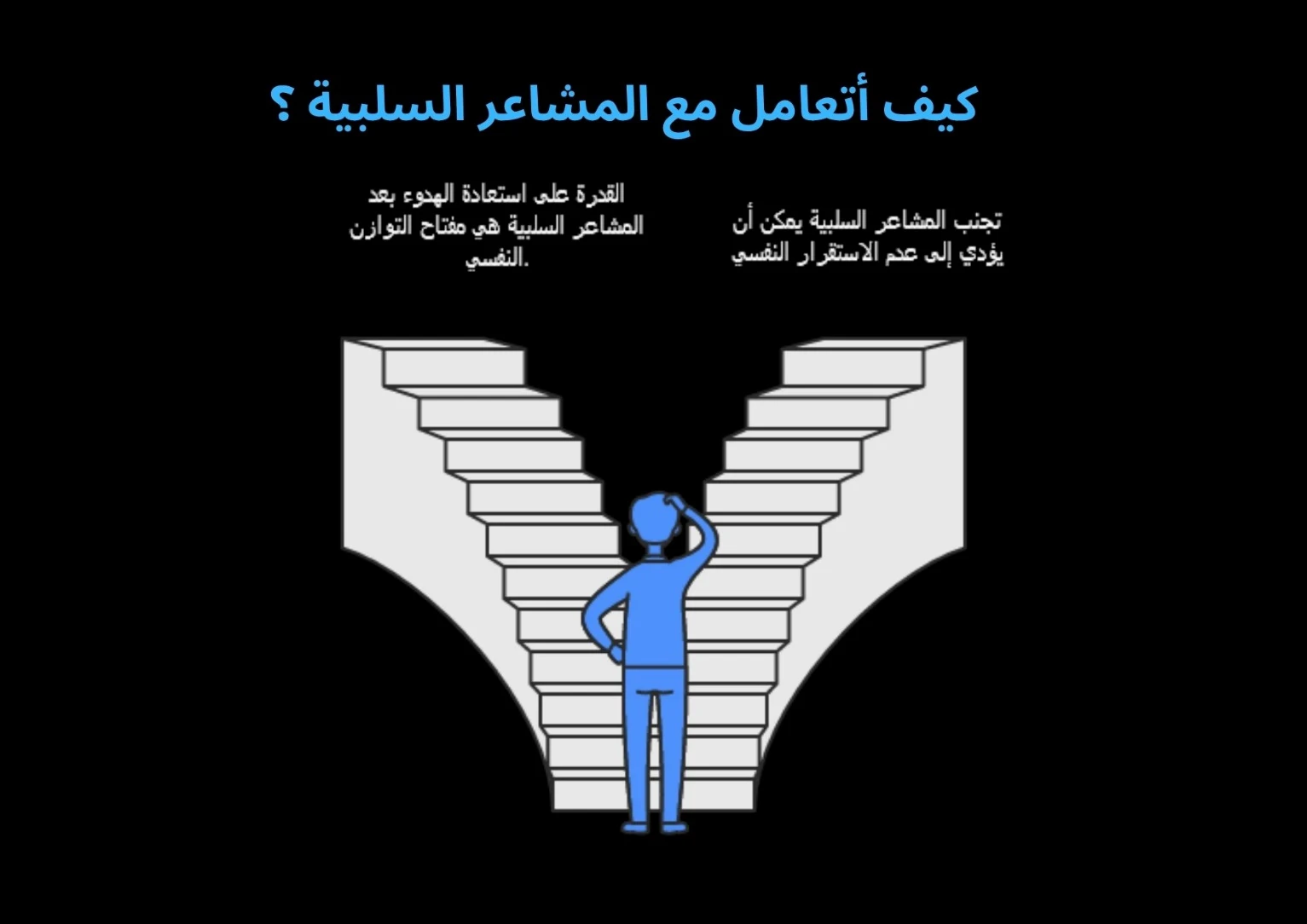 image about التأثير النفسي للوالدين أثناء تربية الأطفال كيف تحافظ على توازنك العاطفي والعقلي؟