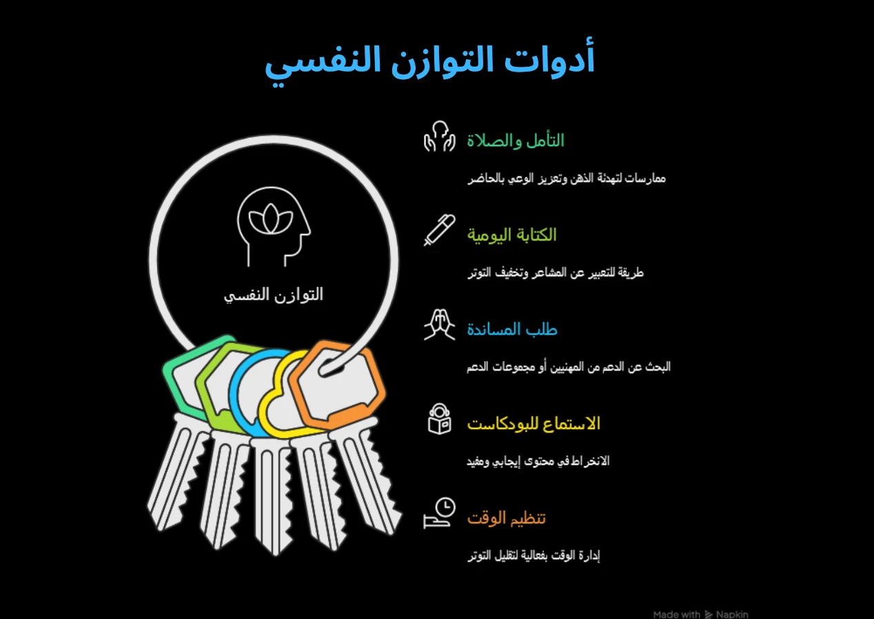 image about التأثير النفسي للوالدين أثناء تربية الأطفال كيف تحافظ على توازنك العاطفي والعقلي؟