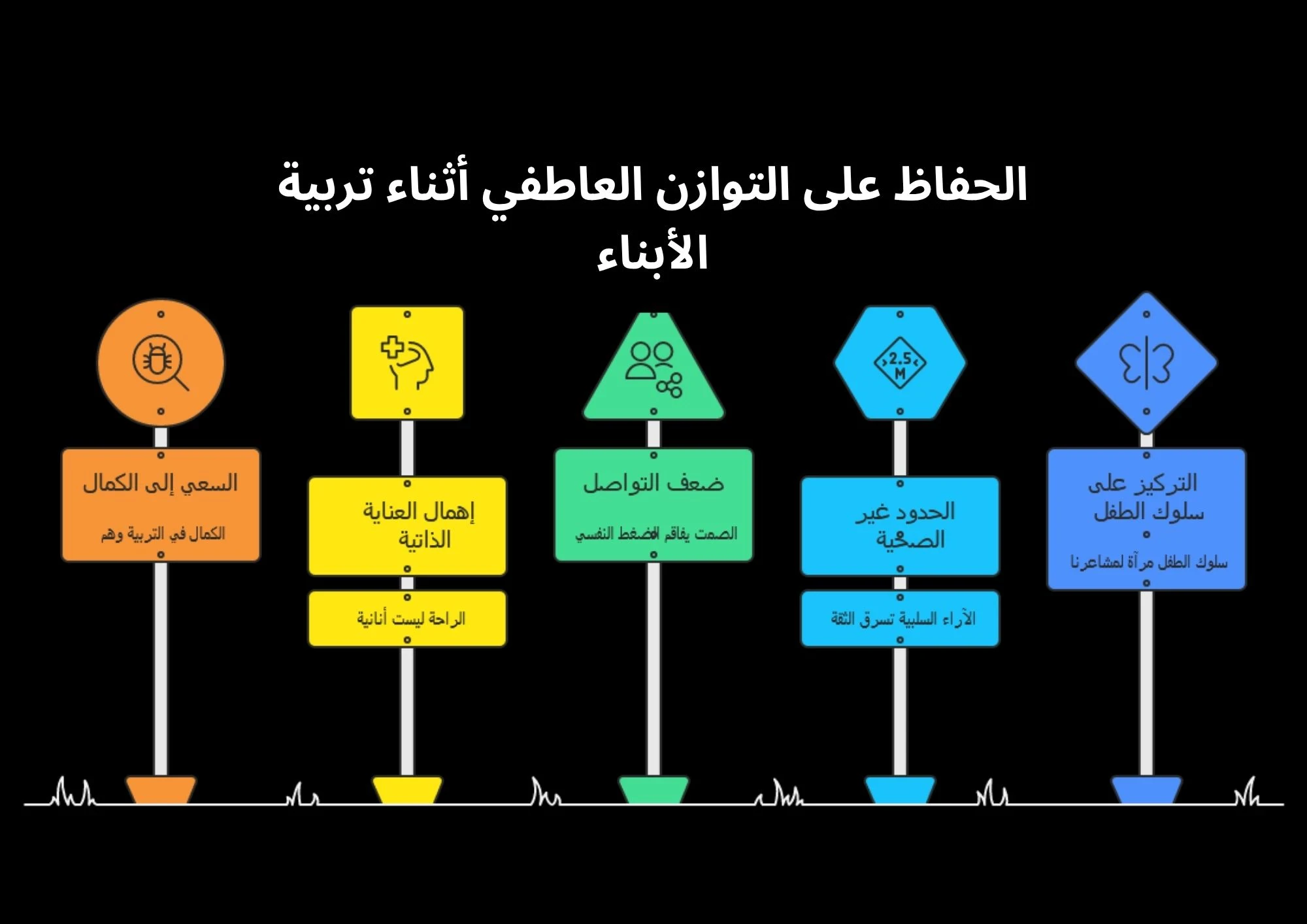 image about التأثير النفسي للوالدين أثناء تربية الأطفال كيف تحافظ على توازنك العاطفي والعقلي؟