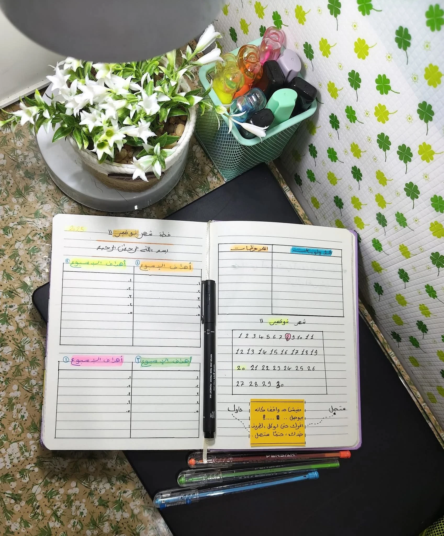 image about نقطة البدايه  ( النقطه الصعبه  .. المحوله لطريق النجاح) 