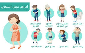 image about ما هو مرض السكري الصامت؟ تعرف على أعراضه وكيفية الوقاية منه