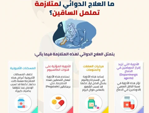 image about عندما يسرق التململ النوم