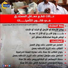 image about تعرف على حالات قطع معاش المستحق في قانون التأمينات الاجتماعية والمعاشات رقم 148 لسنة 2019