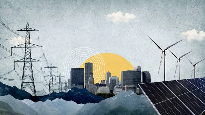 image about مستقبل الطاقة المتجددة في منطقة الشرق الأوسط 2026