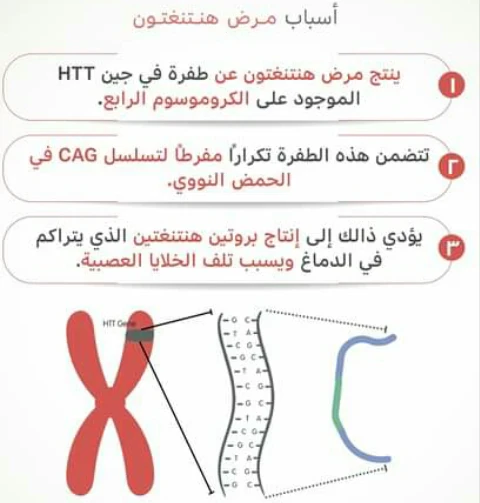 image about عندما يهاجم الجين المتحور الدماغ.