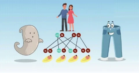 image about عندما يهاجم الجين المتحور الدماغ.