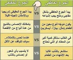 image about تعرف على الجوع النفسي ومحفزاته