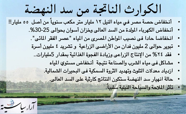 image about سد النهضة: ما هو وكيف يؤثر على حياتنا