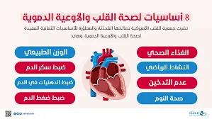 image about  أفضل 10 عشرة طرق للمحافظة على صحة القلب   ونمط الحياة الذي يحميك من أمراضه
