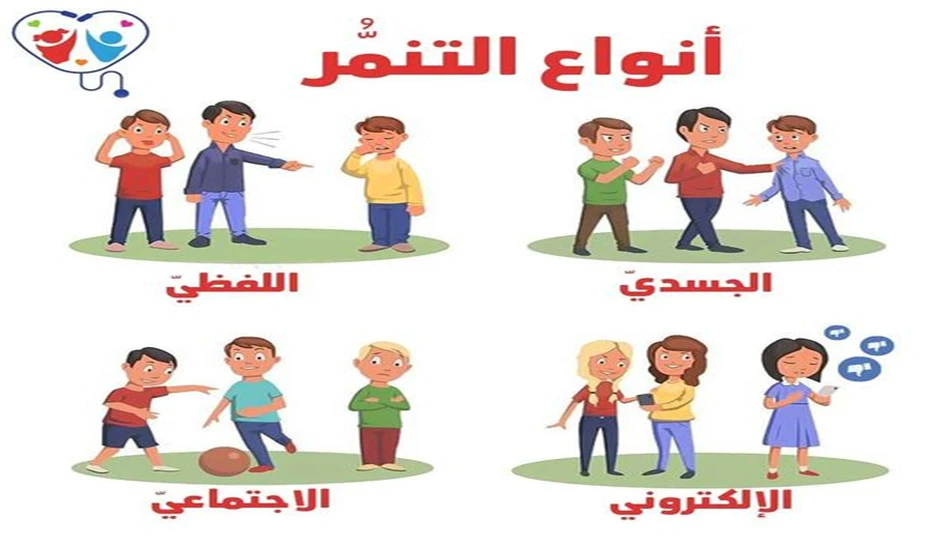 image about التنمر .. مفهومه و أسبابه و علاجه ولالاثار المترتبة عليه 