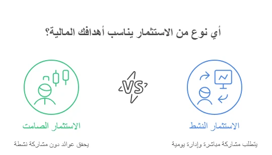 image about خطة الـ 10 سنوات: كيف تبني ثروتك بشكل صامت بعيداً عن الضجة؟