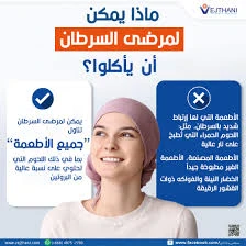 image about ما هو السرطان؟ أسبابه وأخطر الأعضاء عرضة للإصابة به وطرق الوقاية الفعالة**