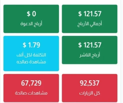 image about طريقة الربح من منصة اموالي 2025