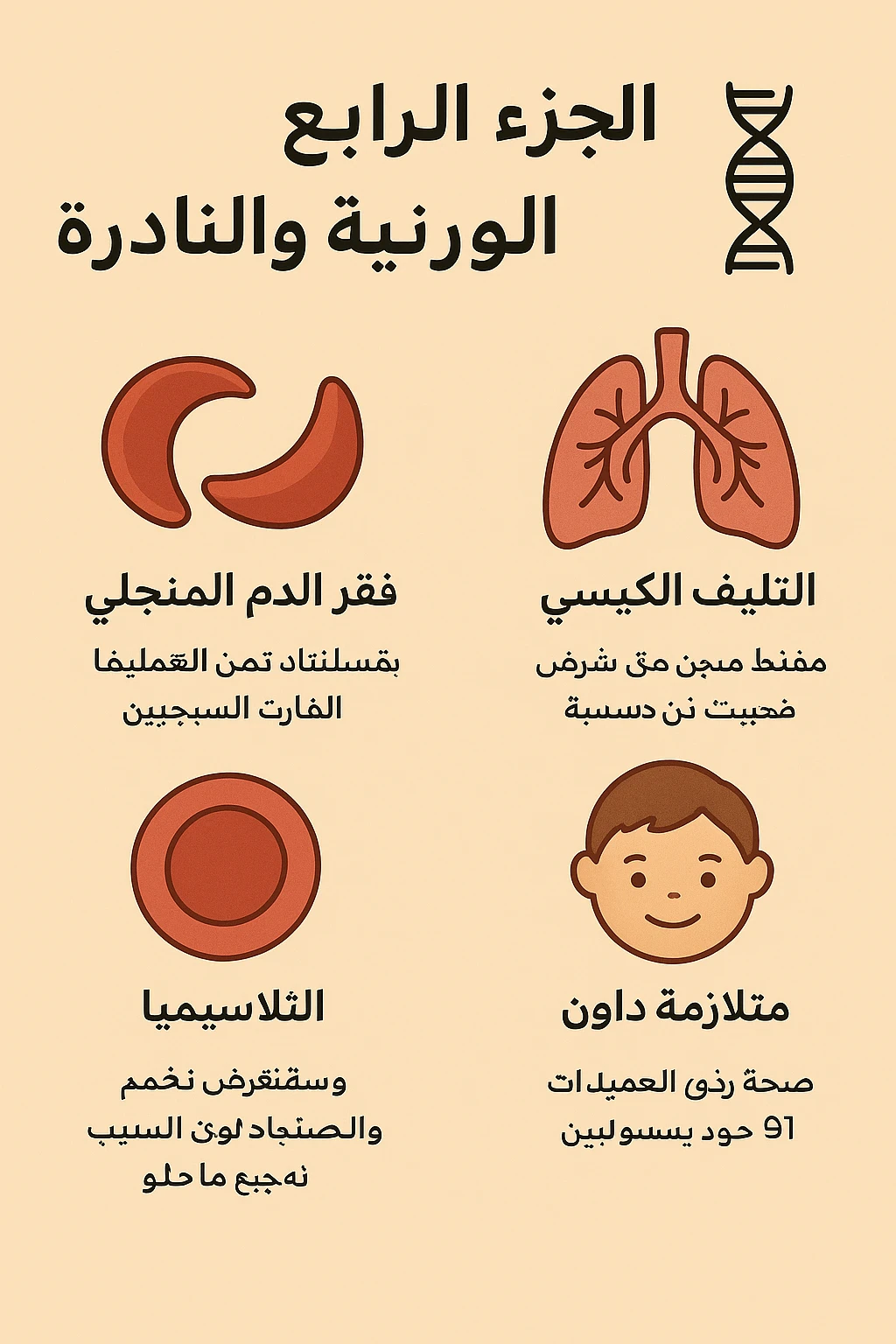 image about 🔹 جميع الأمراض في العالم – موسوعة علمية شاملة من 7 أجزاء🧬 الجزء الرابع
