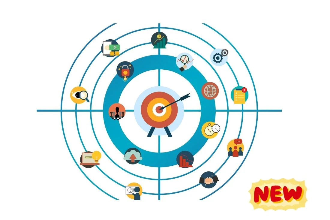 image about أفضل 10 نصائح لتسويق منتج جديد يحقق أرباح فورية