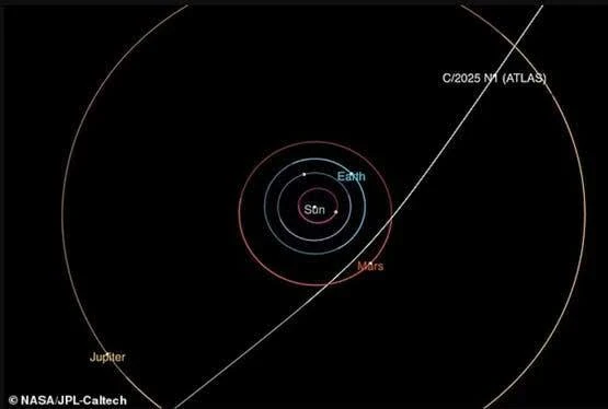 image about اغرب 5 اشياء خارج المجموعة الشمسية