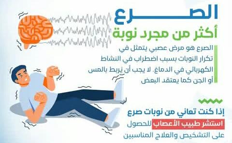 image about عندما تخرج الإشارات الكهربائية للدماغ عن السيطرة.
