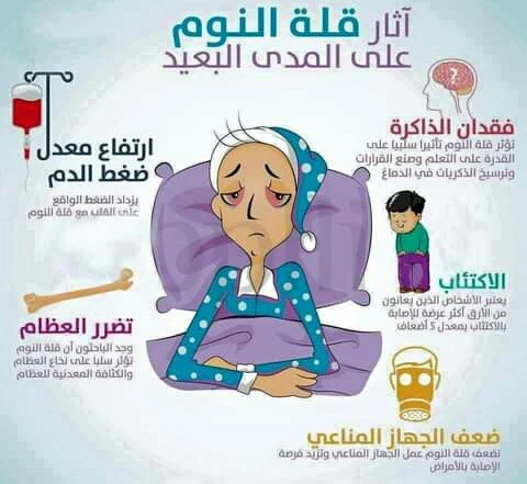 image about عندما يصبح الدماغ غير قادر على إصلاح نفسه.