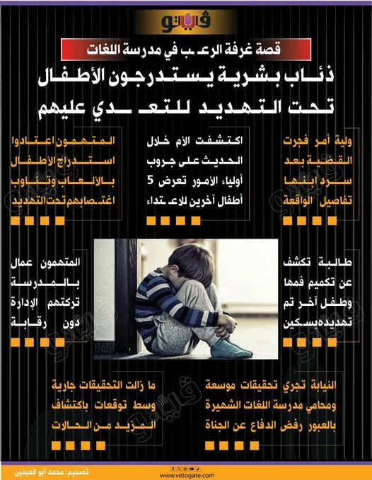 image about قصة مصر كلها كارثة التحرش بالأطفال داخل مدرسة سيدز بالعبور: صرخة وجع لازم تهز البلد