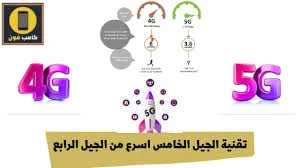 image about افهم الف باء تكنولوجيا التليفونات   أجيال الاتصالات من 1G إلى 5G: كيف بدأت الثورة الرقميةفى الاتصالات؟