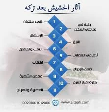 image about  إدمان الحشيش والتوقف المفاجئ: الأعراض والمخاطر وكيفية التعامل