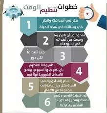 image about كيف تنظّم وقتك بين الدراسة والعمل؟ دليل شامل لإدارة الوقت باستخدام التقنيات الحديثة