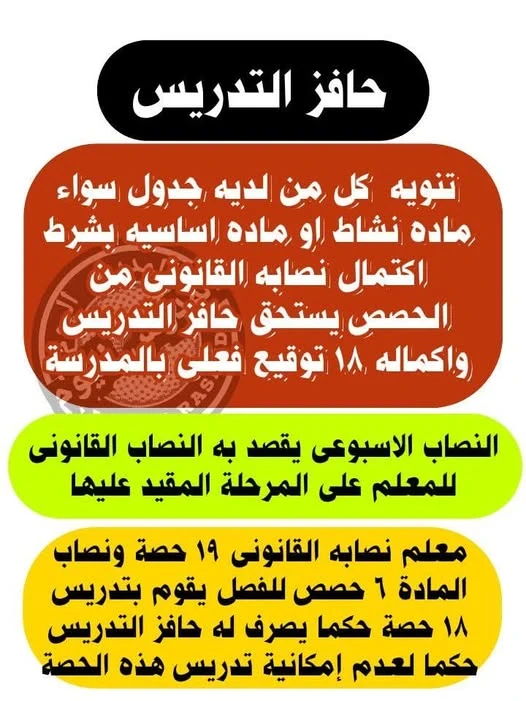 image about قرار مجلس الوزراء رقم 4094 لسنة 2025 بشأن حافز التدريس  … شرح كامل للأسئلة الشائعة وإجاباتها