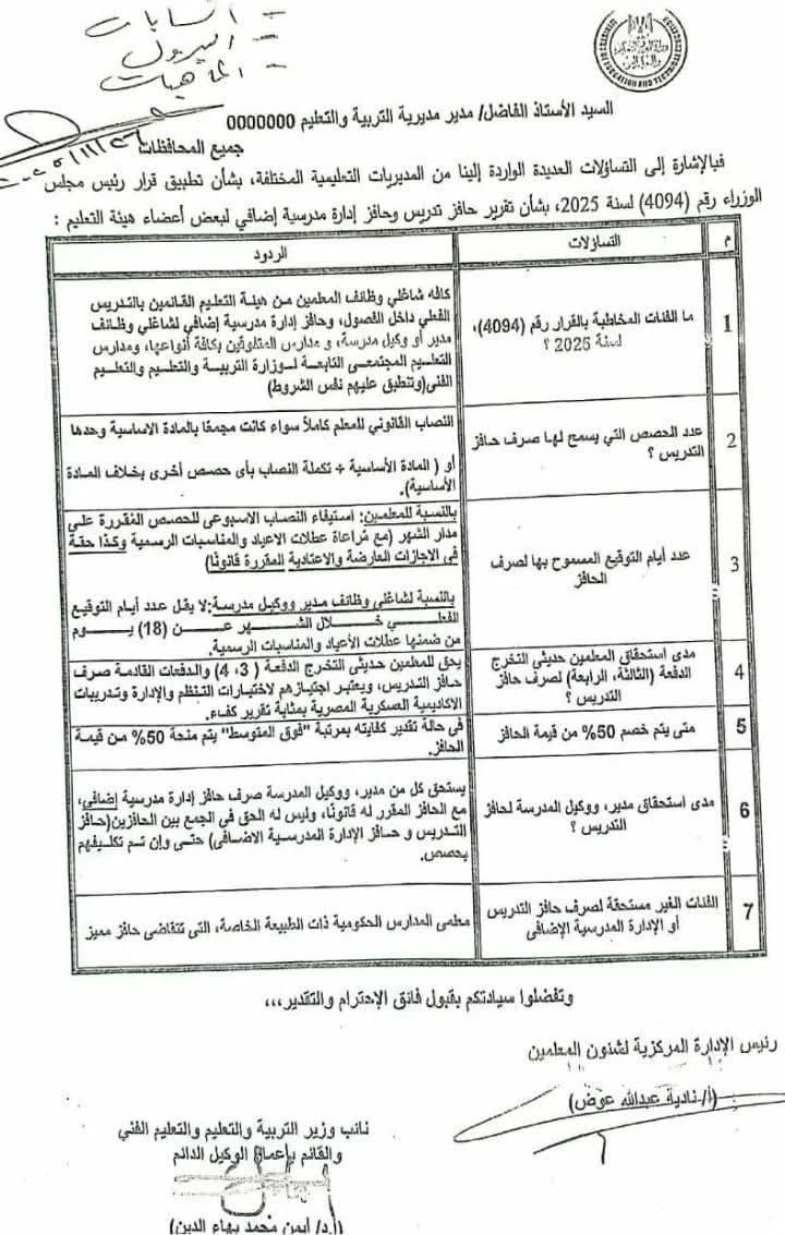 image about قرار مجلس الوزراء رقم 4094 لسنة 2025 بشأن حافز التدريس  … شرح كامل للأسئلة الشائعة وإجاباتها