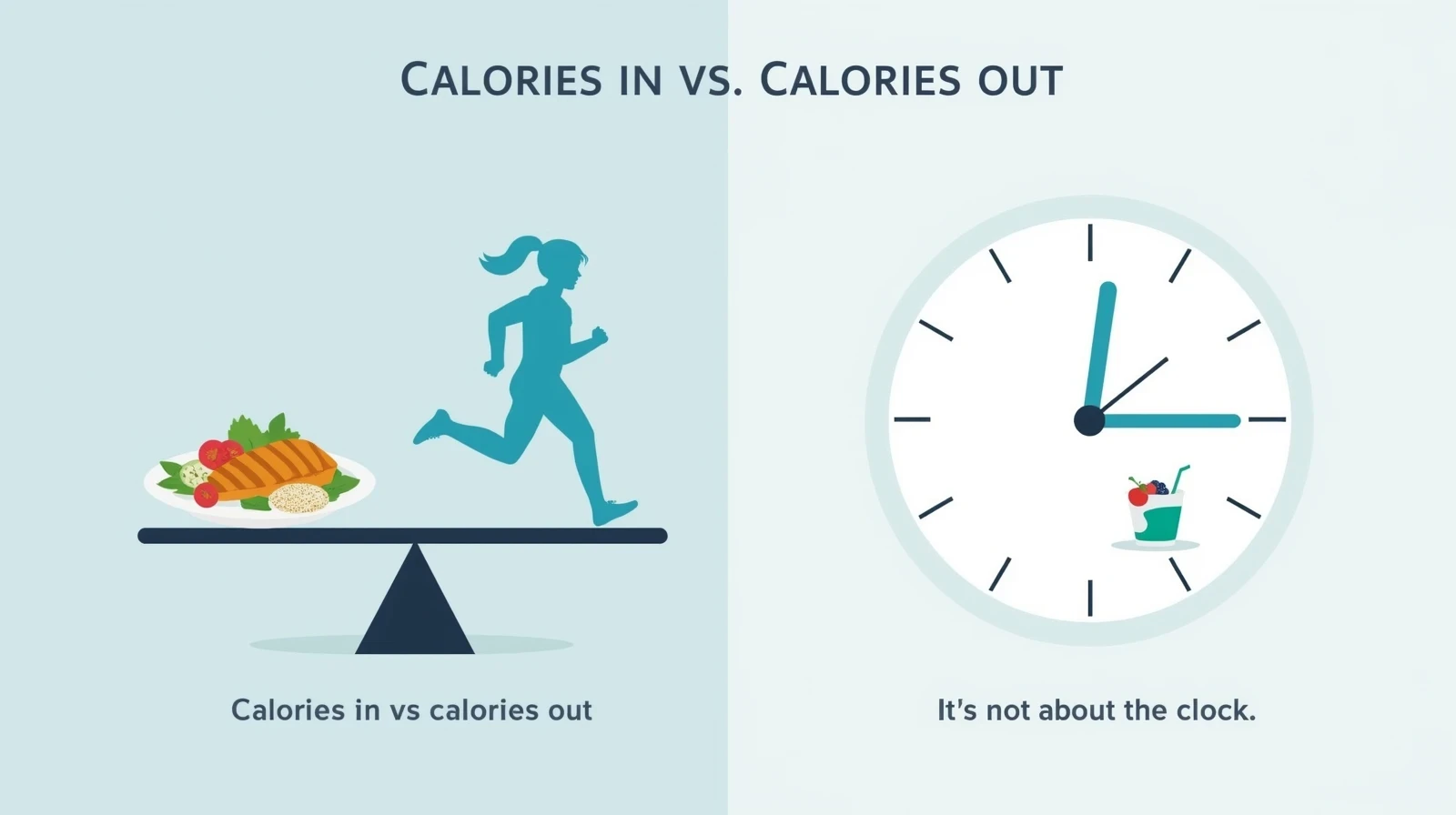 image about Eating After 8 PM and Weight Gain: Separating Myth from Scientific Fact