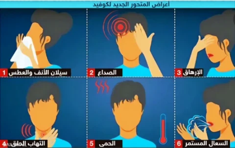 image about مواجهه فيروس نيمبوس