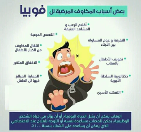 image about الخوف الذي يقيد الحركه