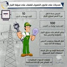 image about من الحبس إلى السجن.. عقوبات جديدة تنتظر المتورطين في سرقة الكهرباء**  تفاصيل تغليظ العقوبات على جرائم الكهرباء في القانون الجديد