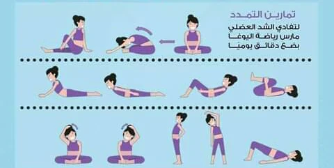 image about من الإحماء الخاطئ إلى فقدان وظيفة العضلة.