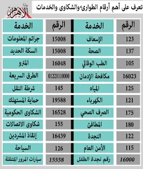image about أرقام مهمة لازم تعرفها… في أي موقف خطر تعمل إيه؟