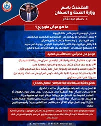 image about لماذا تحذر وزارة التربية والتعليم من مرض «ماربورج»؟ وما سر الخطاب العاجل إلى المدارس؟