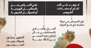 image about لماذا تحذر وزارة التربية والتعليم من مرض «ماربورج»؟ وما سر الخطاب العاجل إلى المدارس؟